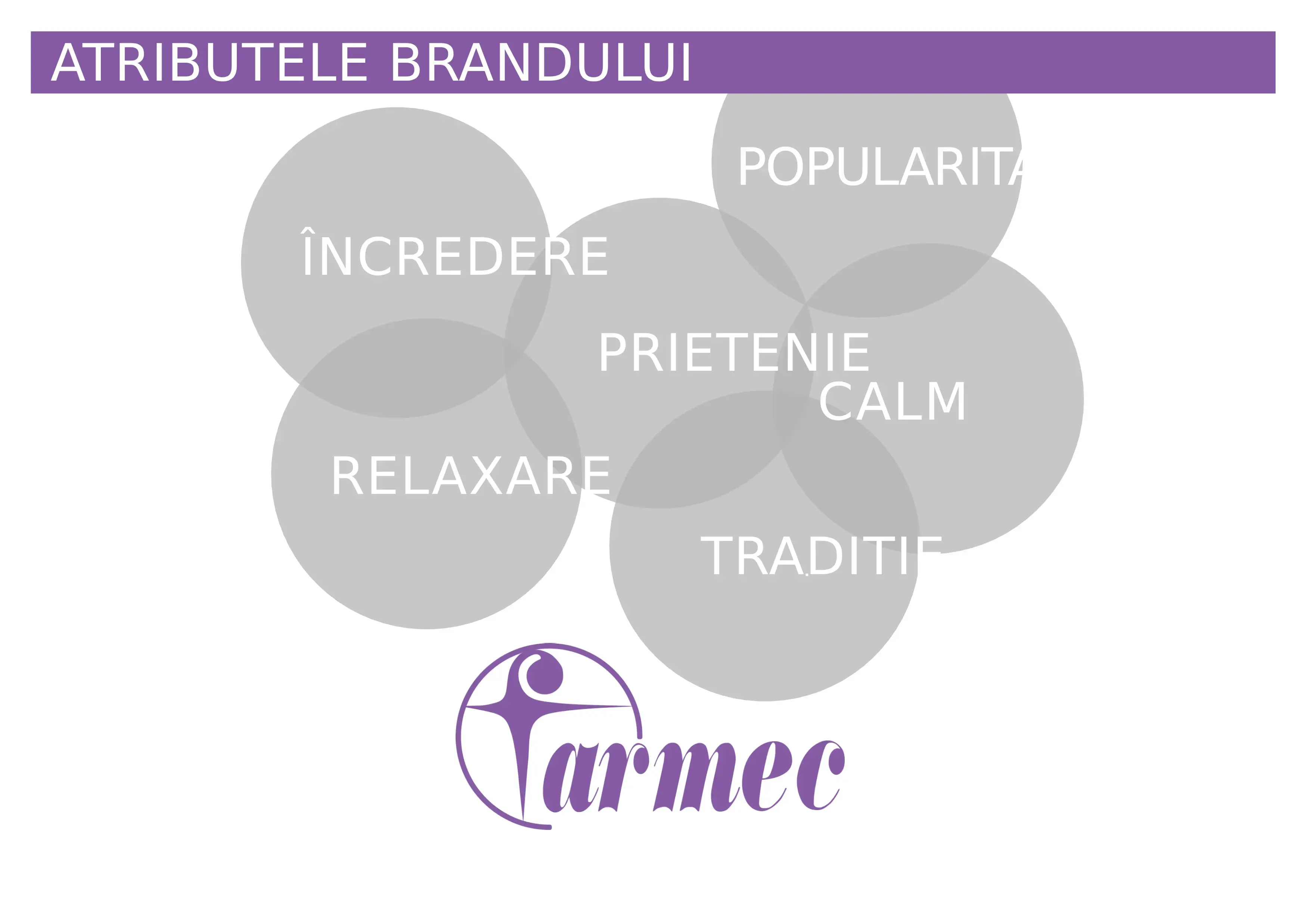 FARMEC Cosmetics Store — 1